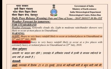 Heavy to very Heavy rainfall to pound Uttarakhand