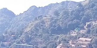 नैनीताल